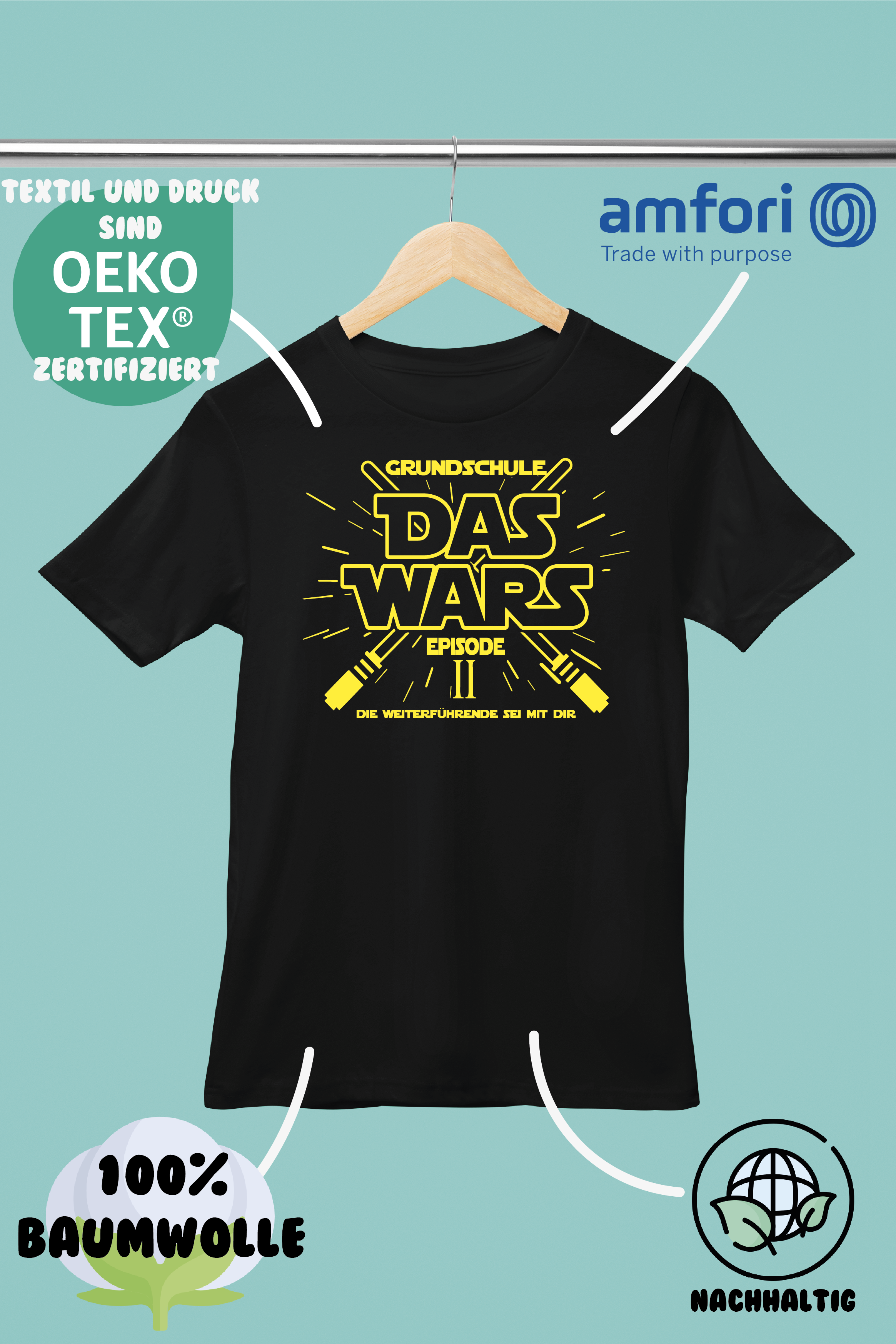 Das wars 1.08