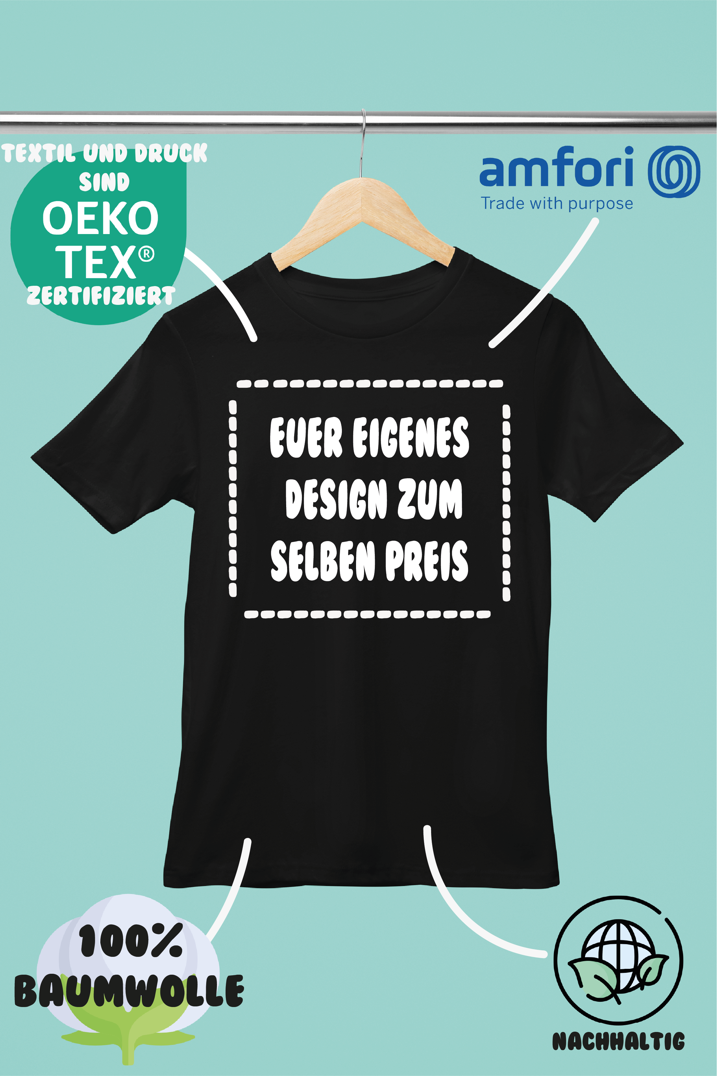 Eigendes Design 1.18